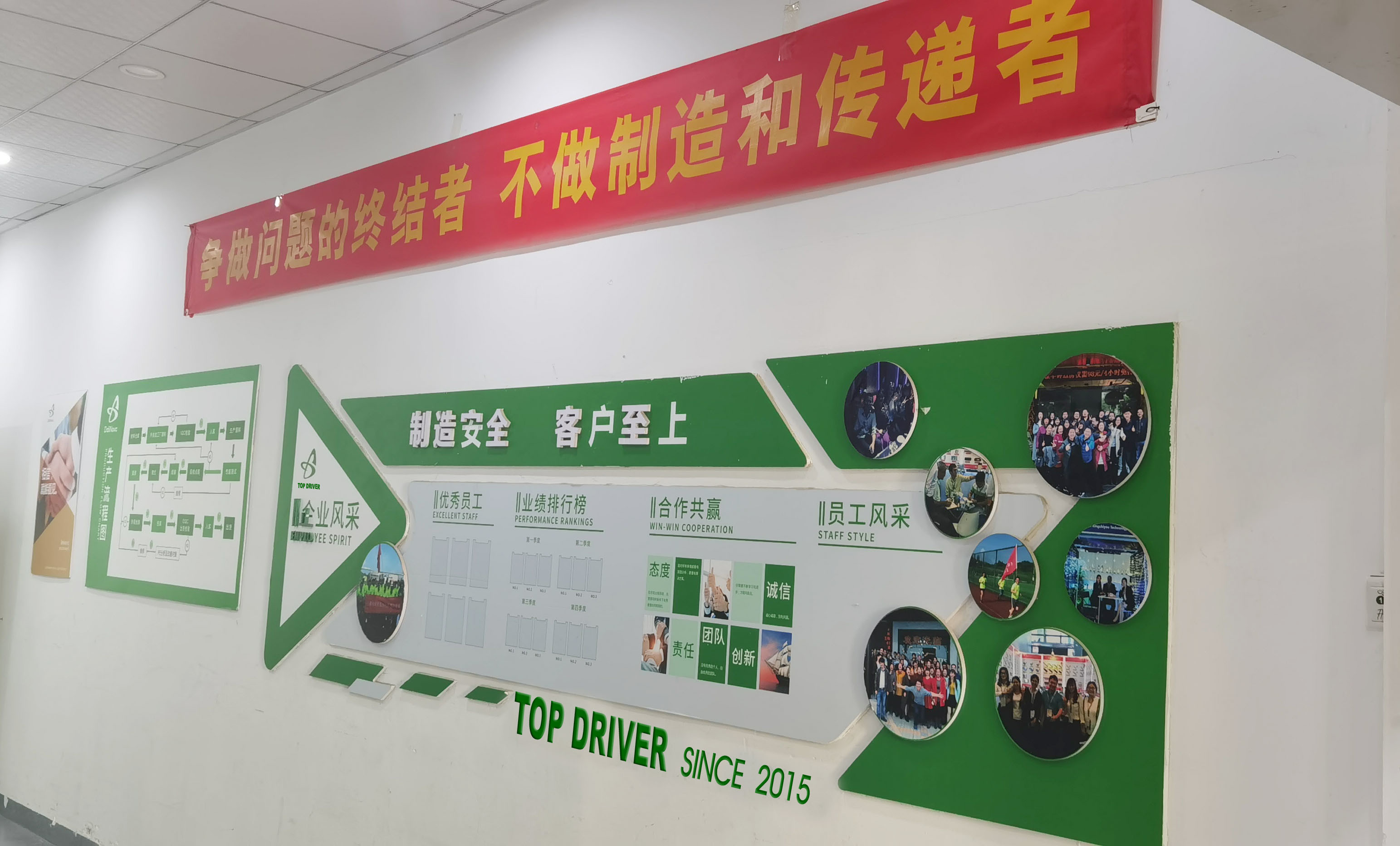 China Top Driver Co,.Ltd Perfil de la compañía